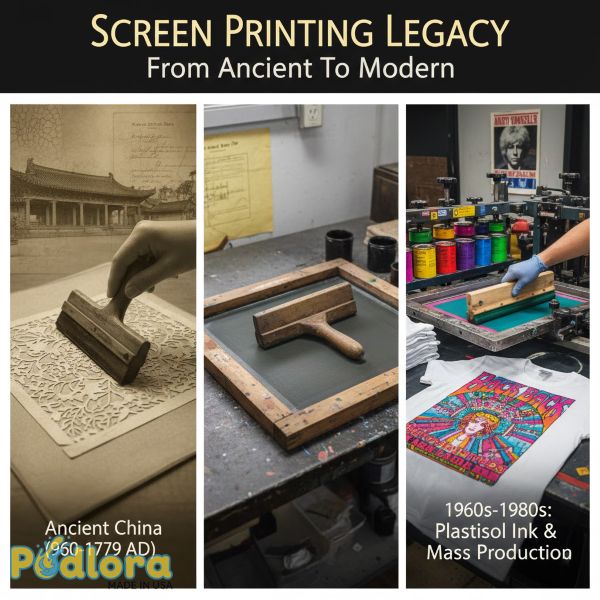 History Of Screen Printing Technology History Of Screen Printing Technology