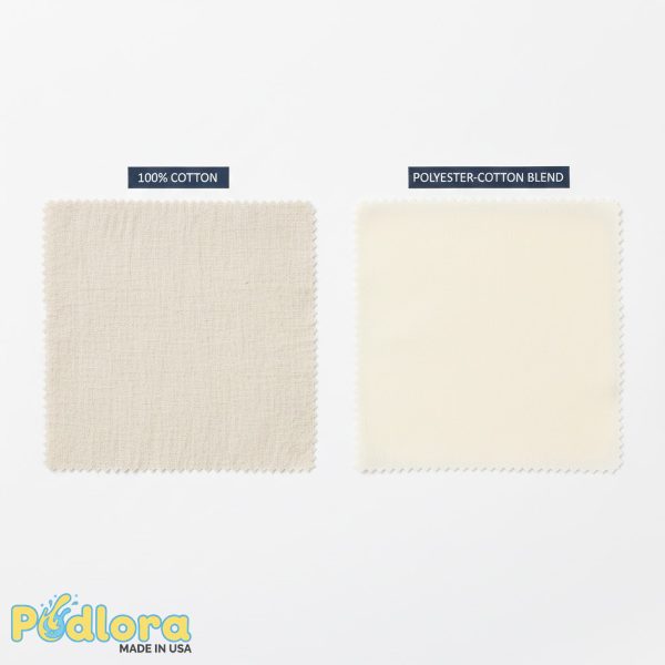 Cotton Blend Fabric Comparison Side By Side Cotton Blend Fabric Comparison Side By Side