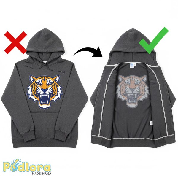 Why You Should Wash Hoodies Inside Out Why You Should Wash Hoodies Inside Out